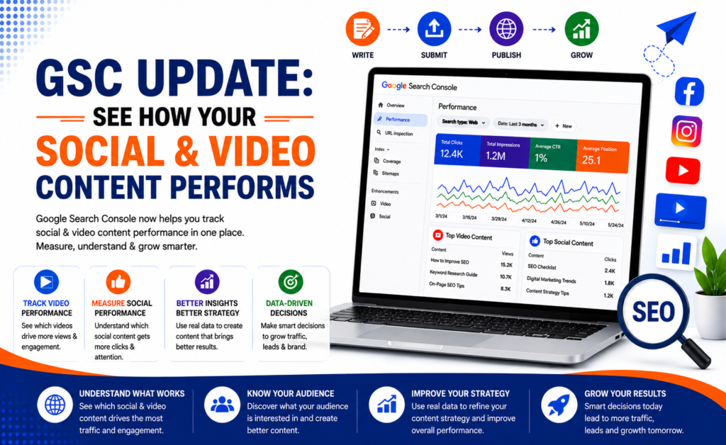 GSC Update: See How Your Social & Video Content Performs