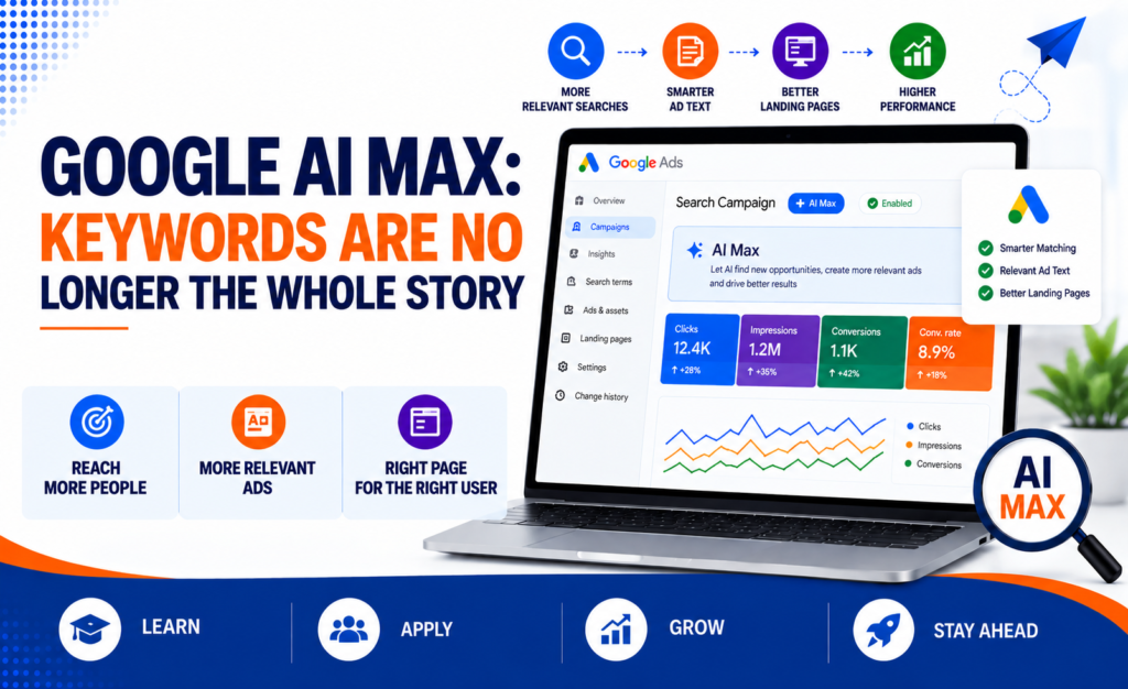 Google AI Max: Keywords Are No Longer the Whole Story
